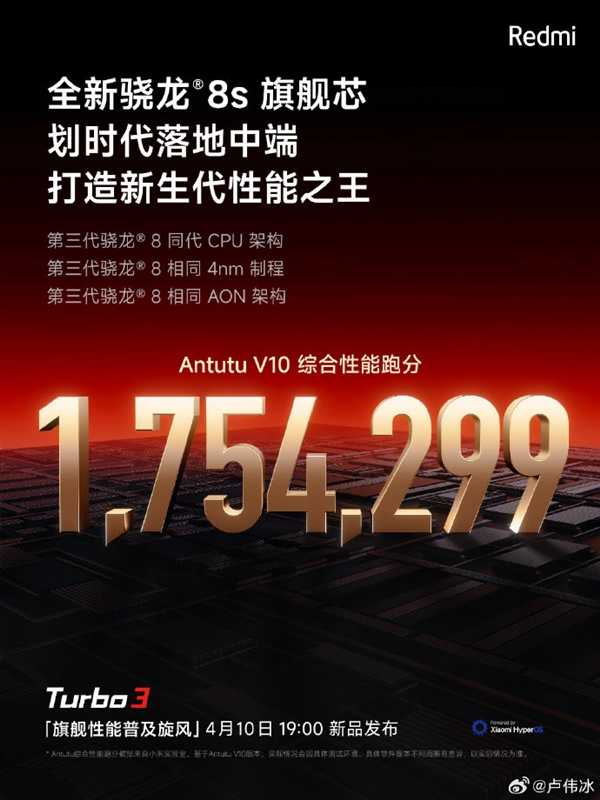 史無前例！Redmi Turbo 3跑分超175萬：超越2500元檔