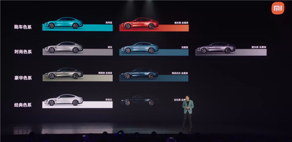 雷軍又要送車了：Redmi Turbo 3達(dá)成首銷目標(biāo)獎(jiǎng)勵(lì)王騰團(tuán)隊(duì)一輛SU7