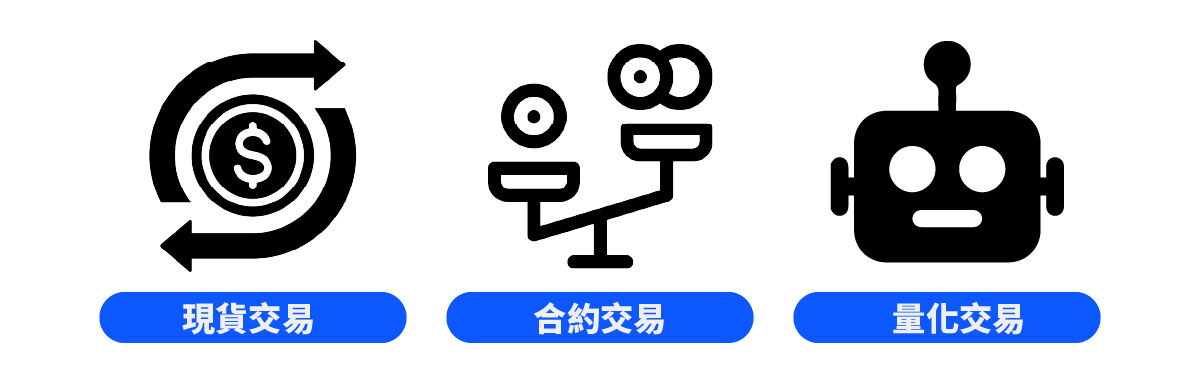 2024全新OKX注冊(cè)教學(xué)，完整圖文流程