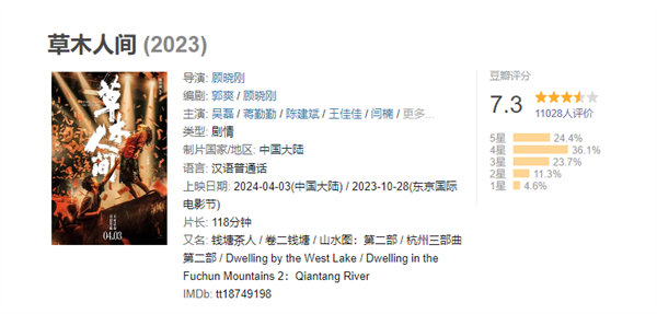 蔣勤勤新作《草木人間》豆瓣開(kāi)分7.3分 網(wǎng)友：故事割裂 人設(shè)浮夸