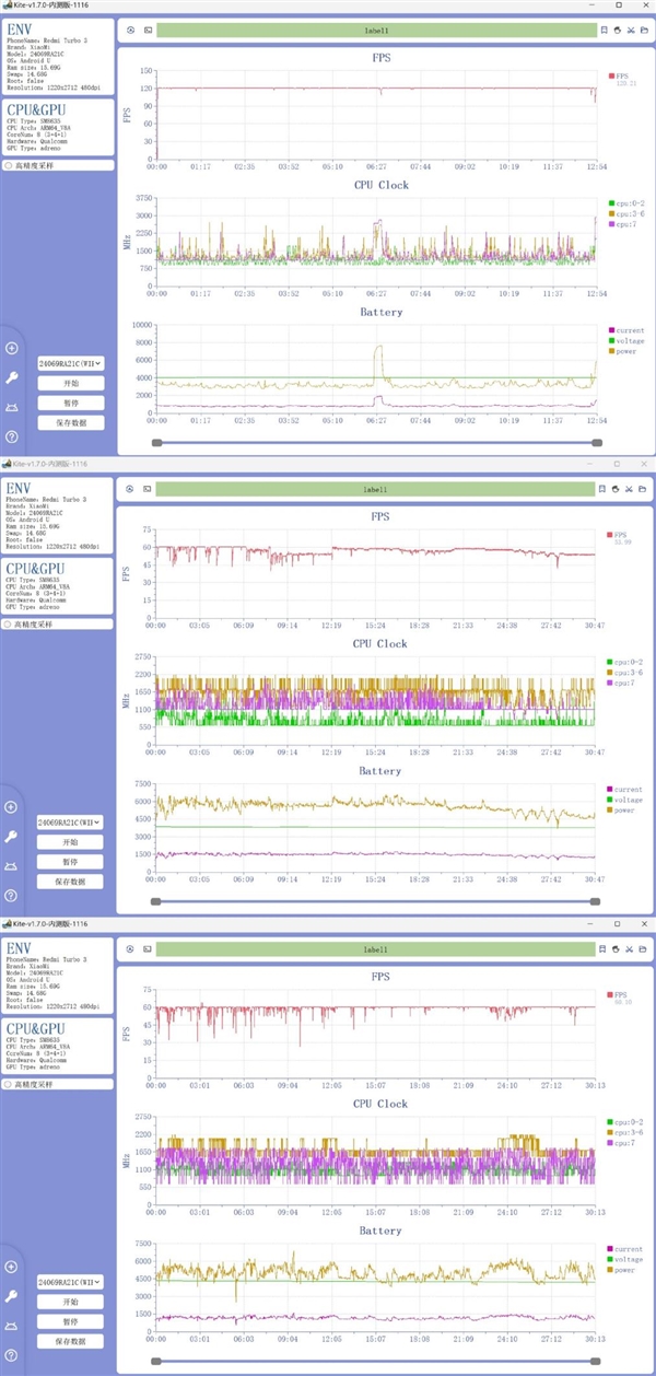 跑分165萬！Redmi Turbo3手機(jī)性能首發(fā)實(shí)測：榨干驍龍8s Gen3