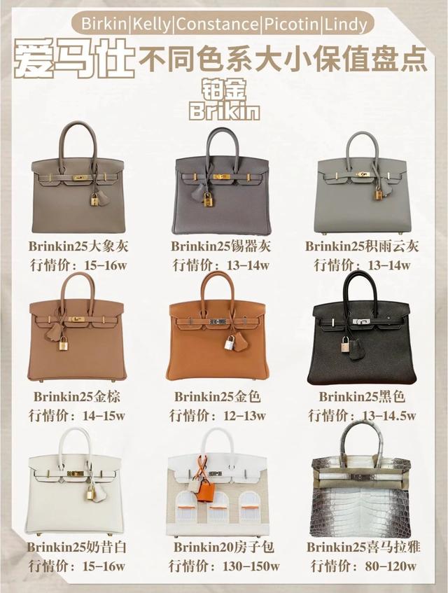 愛(ài)馬仕包包（愛(ài)馬仕包包二手回收價(jià)格）(2)