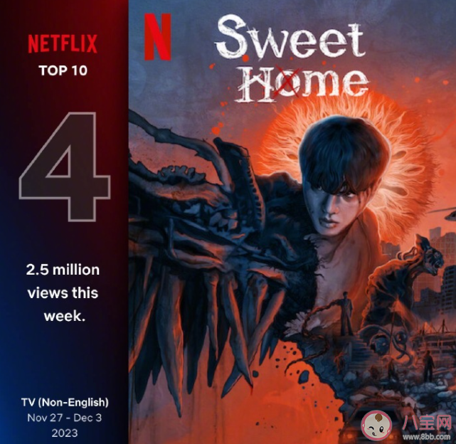 《惡魔游戲》劇情講的是什么 《惡魔游戲》前兩集有什么內(nèi)容