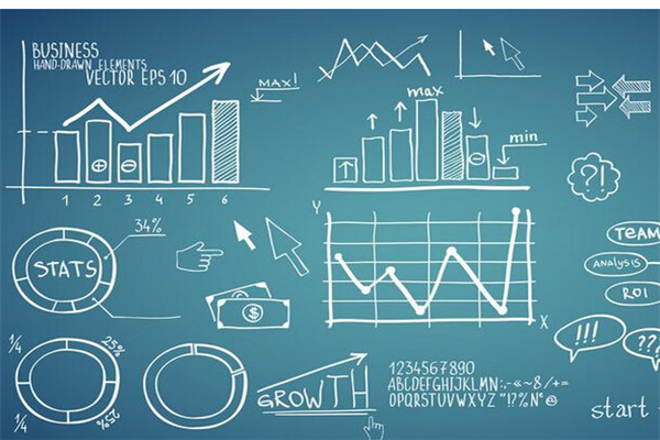 吉林大學王牌專業(yè)排名 臨床醫(yī)學上榜(4個)