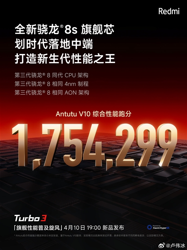 Redmi中端性能之王！Redmi Turbo 3上架