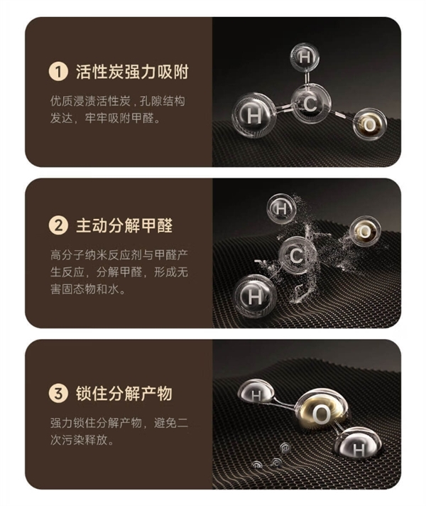 1599元！小米米家空氣凈化器5S開(kāi)售：一小時(shí)除醛率96.95% 自帶檢測(cè)