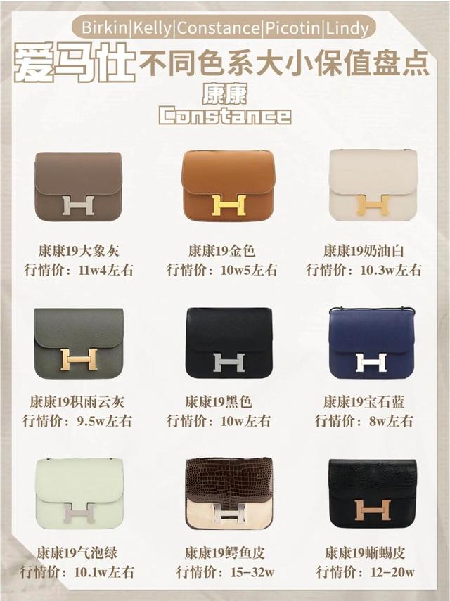 愛(ài)馬仕包包（愛(ài)馬仕包包二手回收價(jià)格）(4)