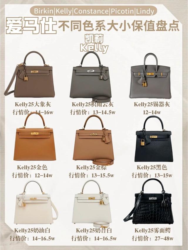 愛(ài)馬仕包包（愛(ài)馬仕包包二手回收價(jià)格）(3)