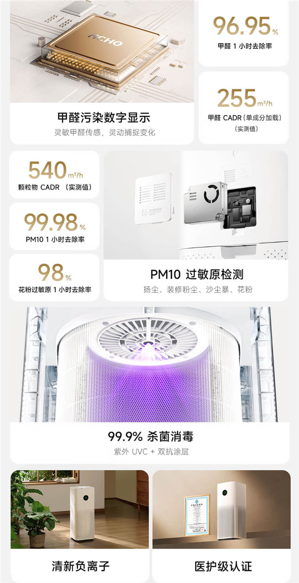 1599元！小米米家空氣凈化器5S開(kāi)售：一小時(shí)除醛率96.95% 自帶檢測(cè)