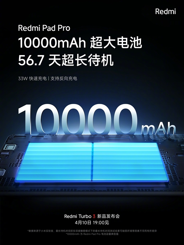待機(jī)時(shí)長56.7天！Redmi Pad Pro內(nèi)置10000mAh電池 支持33W快充