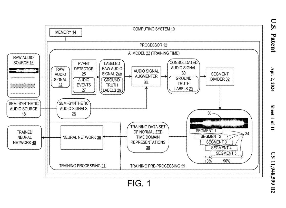 微軟新專利探索聲音AI應(yīng)用 可預(yù)估地震風(fēng)暴等自然災(zāi)害
