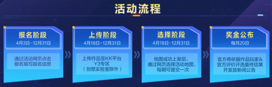 你做游戲，我出錢！Y3編輯器“創(chuàng)作星秀計劃”正式開啟！