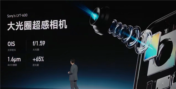 1999元的紅米新機(jī)Redmi Trubo 3：讓所有友商汗流浹背