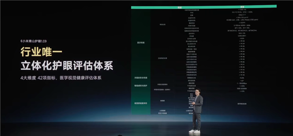 1999元的紅米新機(jī)Redmi Trubo 3：讓所有友商汗流浹背