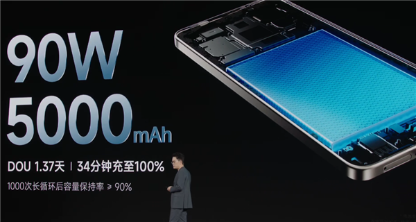 中端強(qiáng)性能機(jī)！Redmi Turbo 3發(fā)布：1999元起 首搭第三代驍龍8s史無(wú)前例