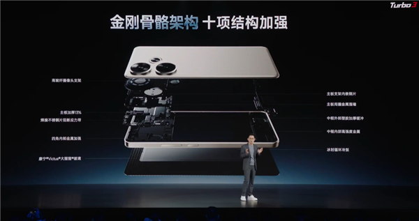 中端強(qiáng)性能機(jī)！Redmi Turbo 3發(fā)布：1999元起 首搭第三代驍龍8s史無(wú)前例