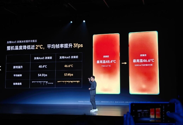 Redmi Turbo3搭載冰封散熱系統(tǒng)：支持AI智能溫控