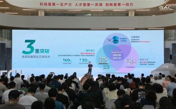 資本不信固態(tài)電池、就像法海不懂愛！