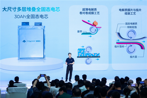 資本不信固態(tài)電池、就像法海不懂愛！