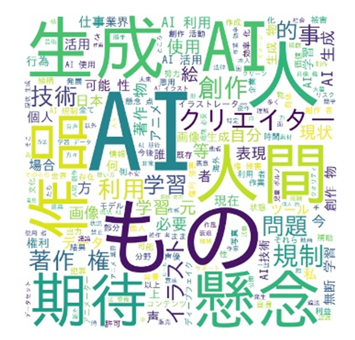 1713173510382320.jpg graph9.jpg