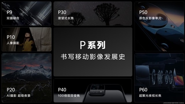 華為Pura 70系列橫空出世！續(xù)寫P系列榮光