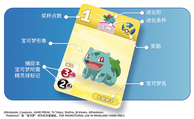 傳奇桌面游戲聯(lián)手寶可夢！艾賜魔袋中國宣布推出寶可夢版璀璨寶石