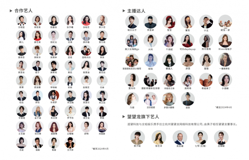 陸毅、鮑蕾等5位加入 遙望科技主播矩陣再擴充