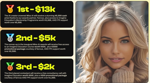 全球首屆AI選美大賽拉開(kāi)帷幕：冠軍將獲得13000美元獎(jiǎng)金