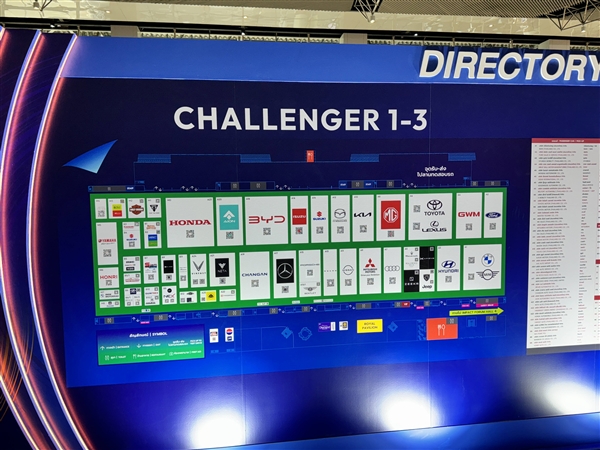 出海泰國：中國汽車沒有“降維打擊”