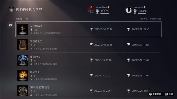 索尼把靈魂系統(tǒng)搬到了PC上 買PS5的理由又少了一個(gè)