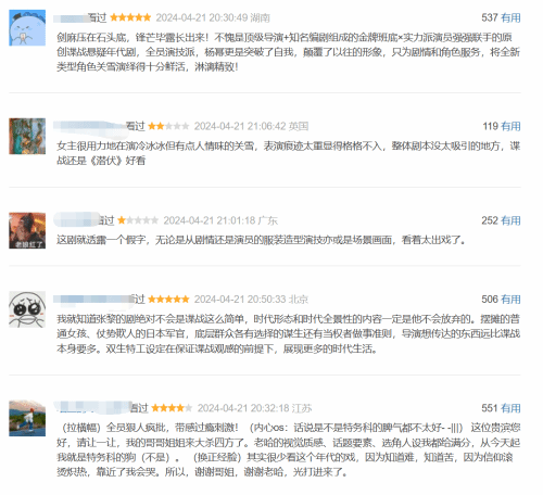 《哈爾濱一九四四》楊冪演技引爭議！豆瓣網(wǎng)友稱被其演技勸退