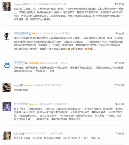 《哈爾濱一九四四》楊冪演技引爭議！豆瓣網(wǎng)友稱被其演技勸退