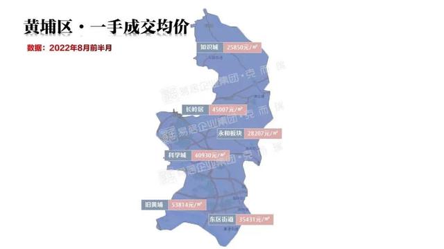 廣州黃埔長嶺居新盤哪來的自信 地價(jià)8千 ，房價(jià)6萬（廣州黃埔長嶺居新盤哪來的自信）(12)