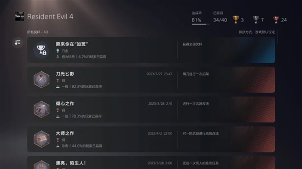 索尼把靈魂系統(tǒng)搬到了PC上 買PS5的理由又少了一個(gè)