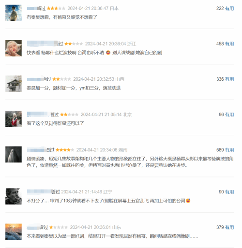 《哈爾濱一九四四》楊冪演技引爭議！豆瓣網(wǎng)友稱被其演技勸退