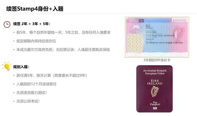 愛爾蘭移民項(xiàng)目身 光環(huán) 太多，一份投資，三大收獲，四重身份（愛爾蘭移民項(xiàng)目身）(3)