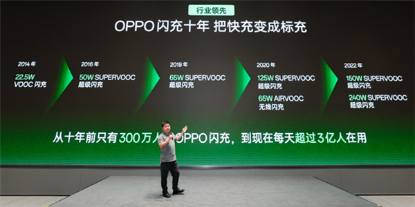OPPO續(xù)航之王！OPPO K12前瞻：充電5分鐘通話10小時