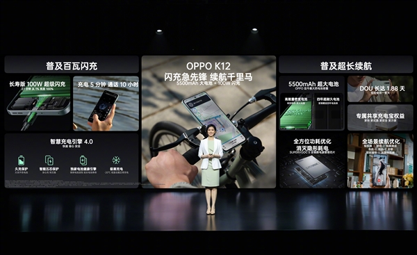 OPPO續(xù)航強(qiáng)手機(jī)！OPPO K12發(fā)布：1799元起