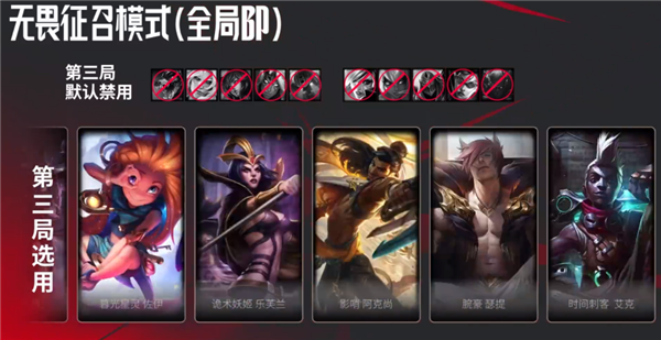 《英雄聯(lián)盟》LPL夏季賽賽制大改：定位賽將啟用無畏征召模式 全局BP