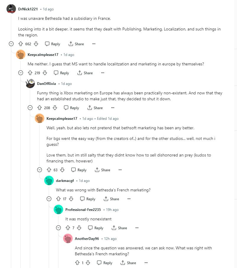 社區(qū)經(jīng)理透露 貝塞斯達(dá)法國工作室即將被關(guān)閉 已成立14年