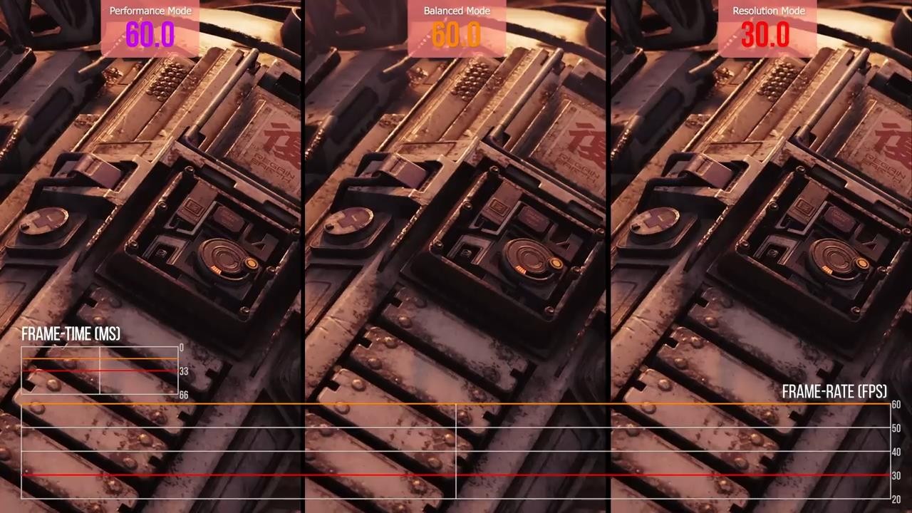 《星刃》數(shù)毛社技術分析：游戲表現(xiàn)極其完美 令人吃驚