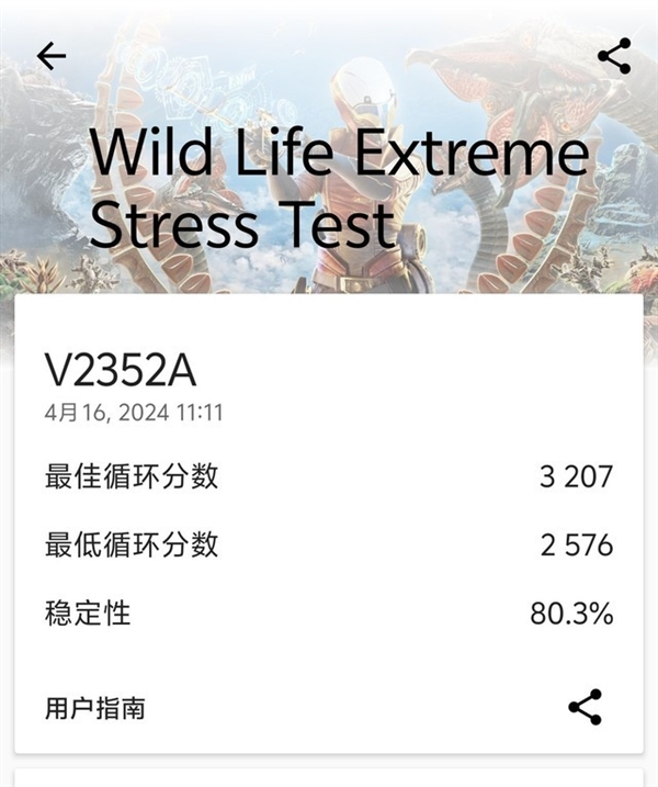 馴龍小王子！iQOO Z9 Turbo性能實測