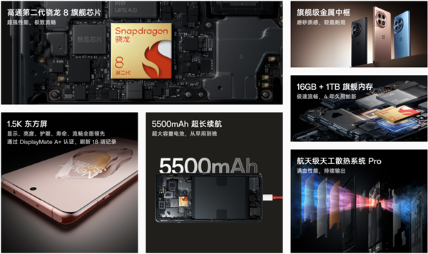 近這批中端手機(jī) 我一臺(tái)都不推薦你買(mǎi)！