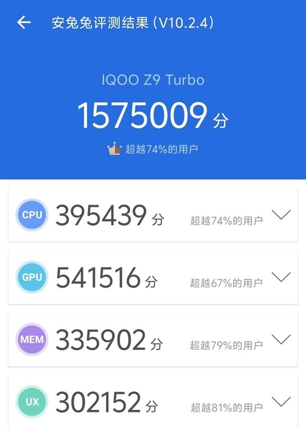 馴龍小王子！iQOO Z9 Turbo性能實測