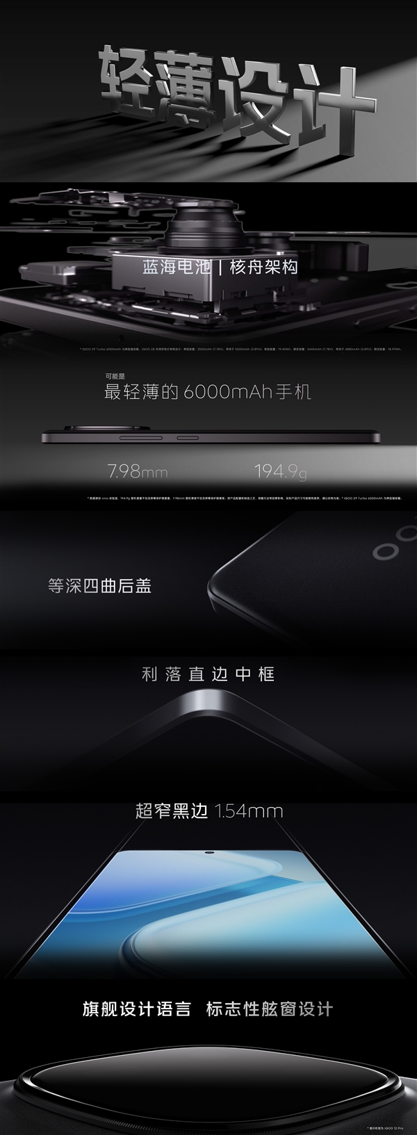 電池大的驍龍8s Gen3手機(jī)！iQOO Z9 Turbo發(fā)布：1999元起