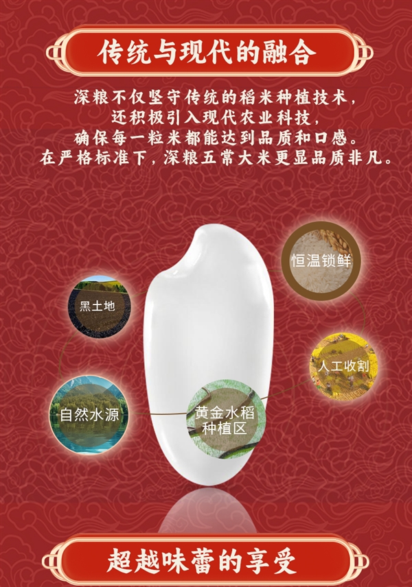 GB/T 19266標準：深糧控股五常大米10斤39.9元包郵到手