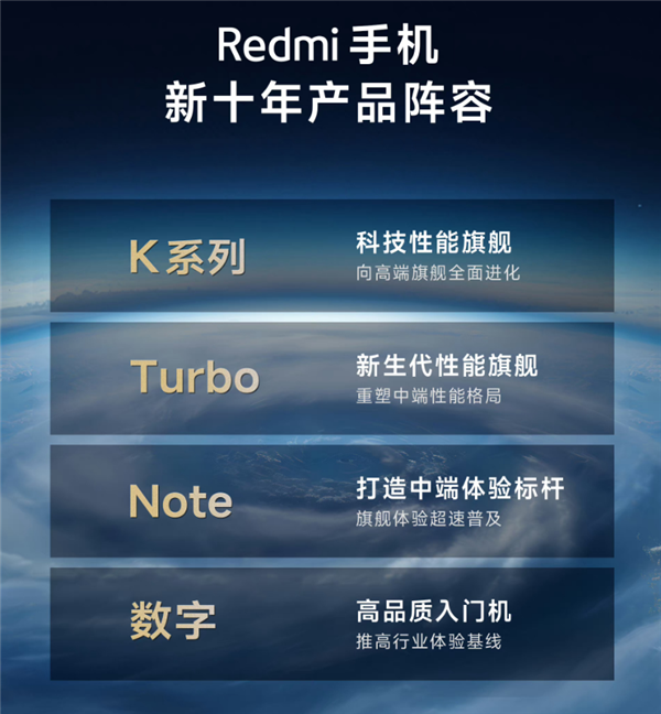 近這批中端手機(jī) 我一臺(tái)都不推薦你買(mǎi)！