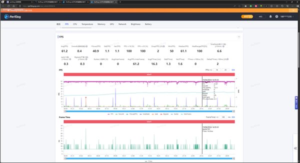 1999元＋6000mAh超大電池！這手機(jī)治好了我的續(xù)航焦慮