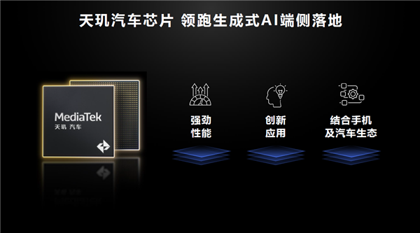 行業(yè)唯一3nm工藝！聯(lián)發(fā)科天璣平臺開啟AI汽車新時代