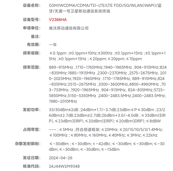 vivo首款衛(wèi)星通信手機(jī)！vivo X100 Ultra頂配入網(wǎng)：支持天通一號(hào)